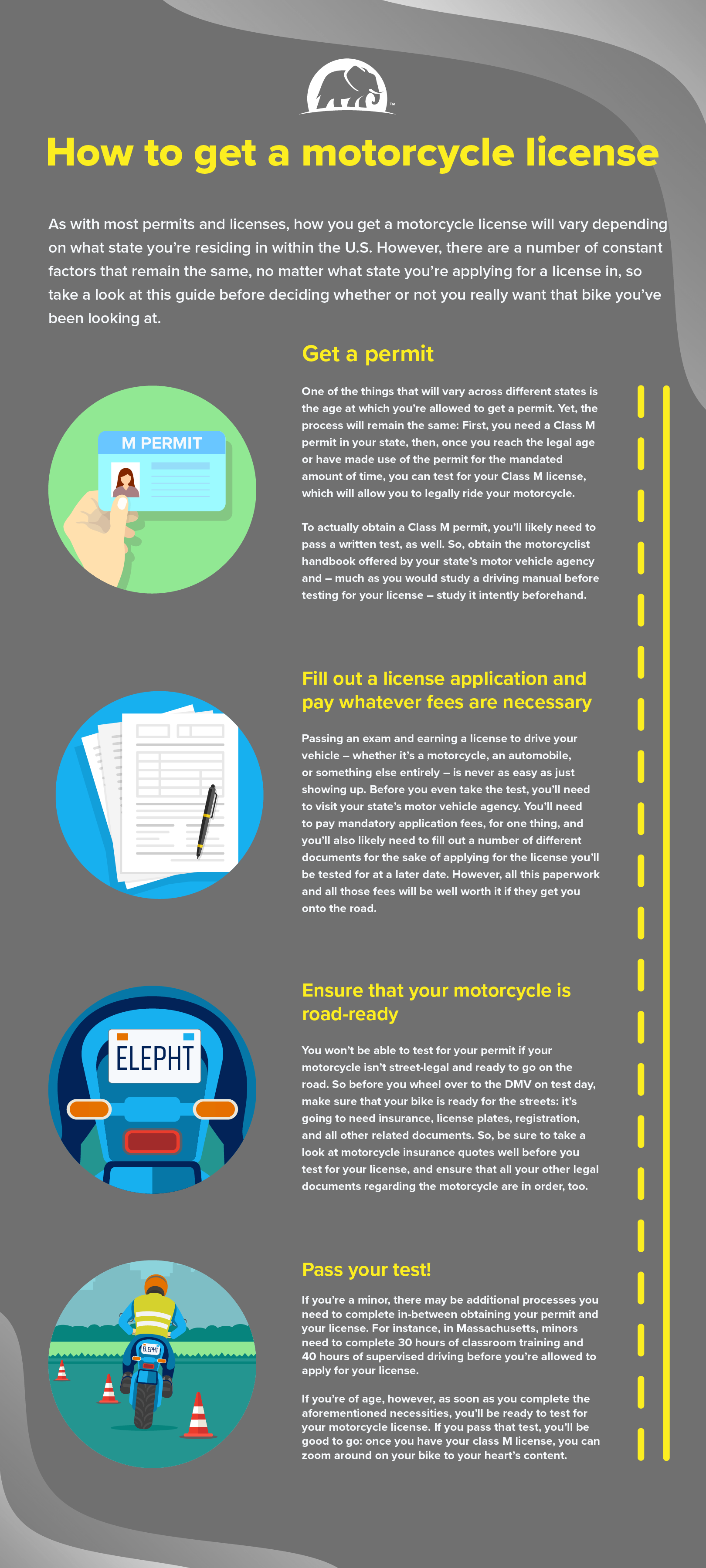 How to get a motorcycle license infographic